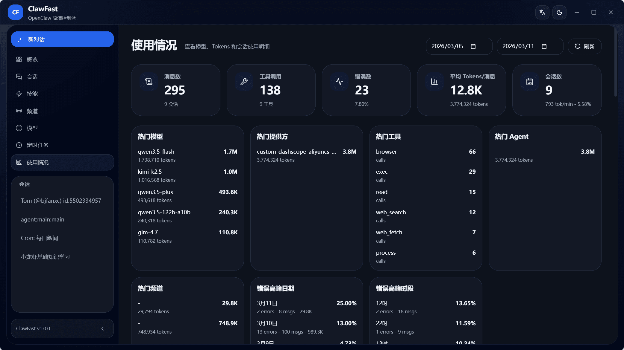 使用情况 thumbnail